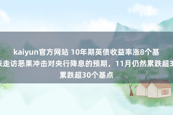 kaiyun官方网站 10年期英债收益率涨8个基点，通胀走访恶果冲击对央行降息的预期，11月仍然累跌超30个基点