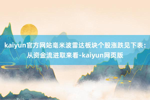 kaiyun官方网站毫米波雷达板块个股涨跌见下表：从资金流进取来看-kaiyun网页版